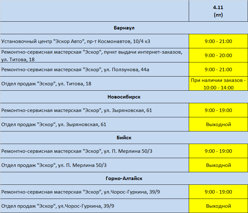 График выходного дня. Режим работы. Режим работы в ноябрьские праздники. График ноябрь 2022. График праздников.